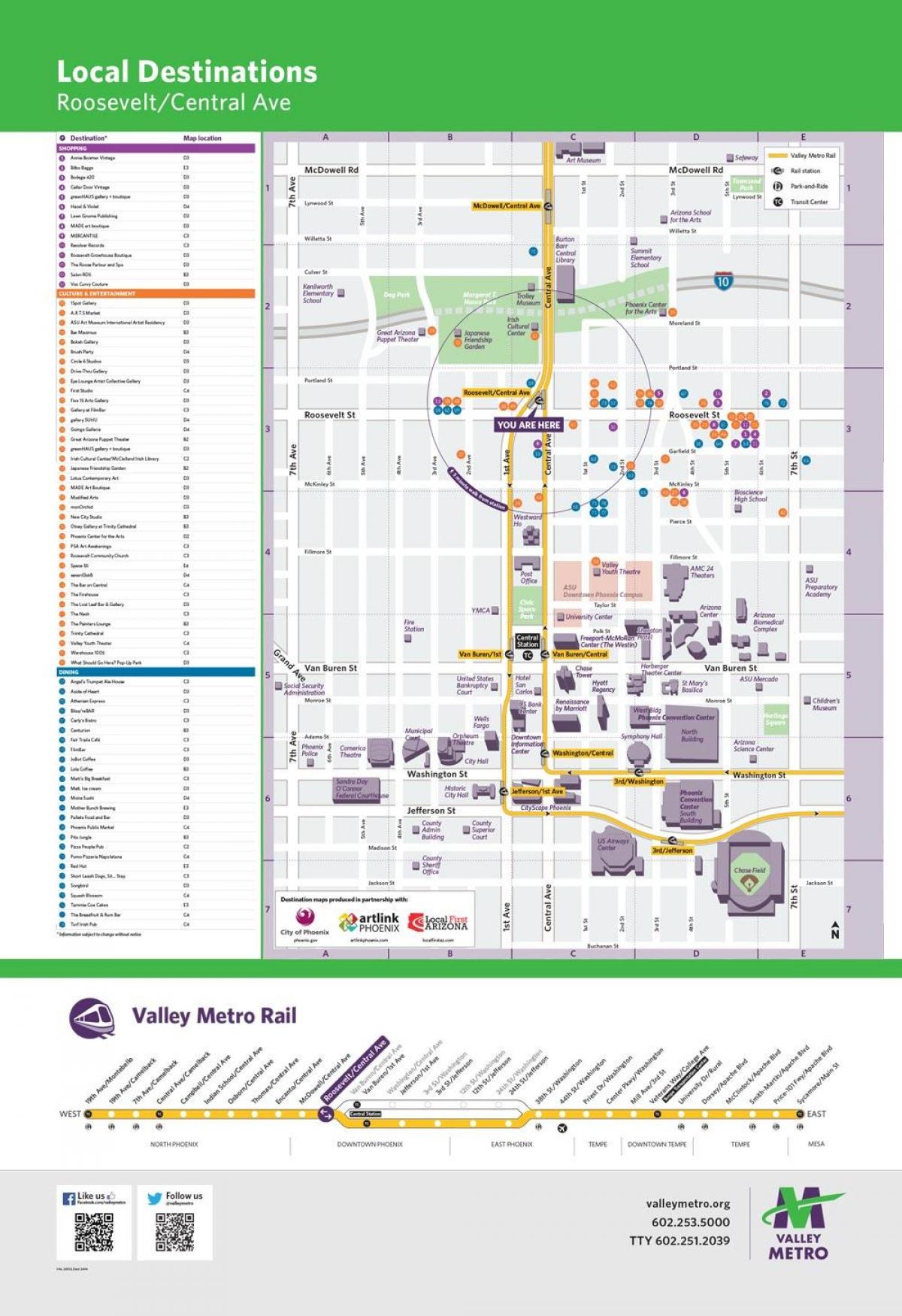 Phoenix Valley metro kartta